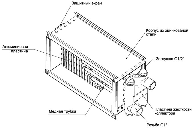 Рисунок: /catalogue/kanalnye-nagrevateli/vnp/vnp-40-20/description.jpg